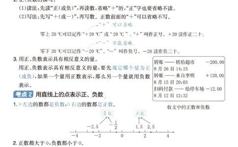 25秋《单元考点归类速记》苏教数学5上_25秋小学语数英习题试卷_数学_苏教版_25秋一本15天期末卷苏教版数学_25秋一本15天期末卷苏教版数学五上