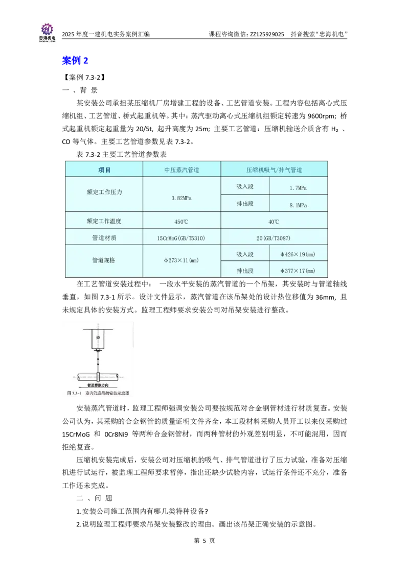 2025一建案例汇编更新至034_2026年一级建造师_2026年一建机电_2025年一建机电SVIP_04-冲刺串讲✿考点强化✿小灶集训_32-机电《冲刺串讲班》刘忠海SMR_案例汇编
