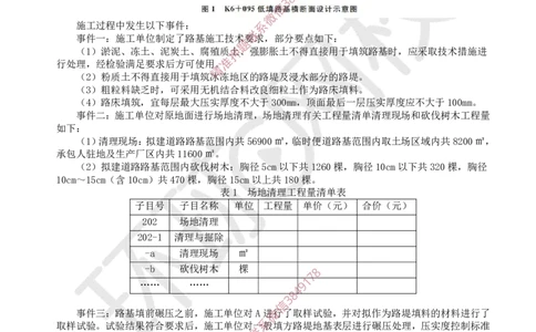 12.2025一建公路案例带刷-案例12_2026年一级建造师_2026年一建公路_2025年一建公路SVIP_04-冲刺串讲✿考点强化✿小灶集训_19-公路《案例带刷班》安国庆HQ