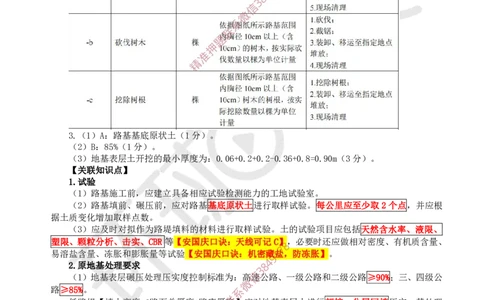 12.2025一建公路案例带刷-案例12_2026年一级建造师_2026年一建公路_2025年一建公路SVIP_04-冲刺串讲✿考点强化✿小灶集训_19-公路《案例带刷班》安国庆HQ