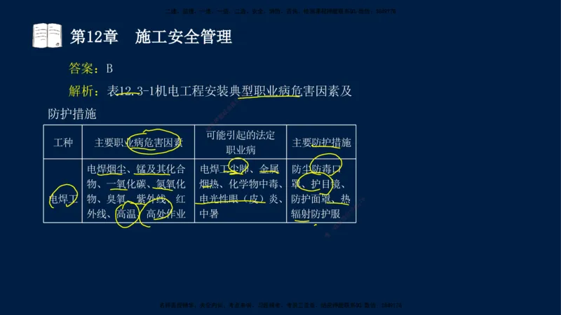 05、王建波-一级建造师-机电-习题带练-第10-16章（全）_2026年一级建造师_2026年一建机电_2025年一建机电SVIP_03-习题精析✿实战特训✿模考通关_11-机电《习题解析班》王建波XSW