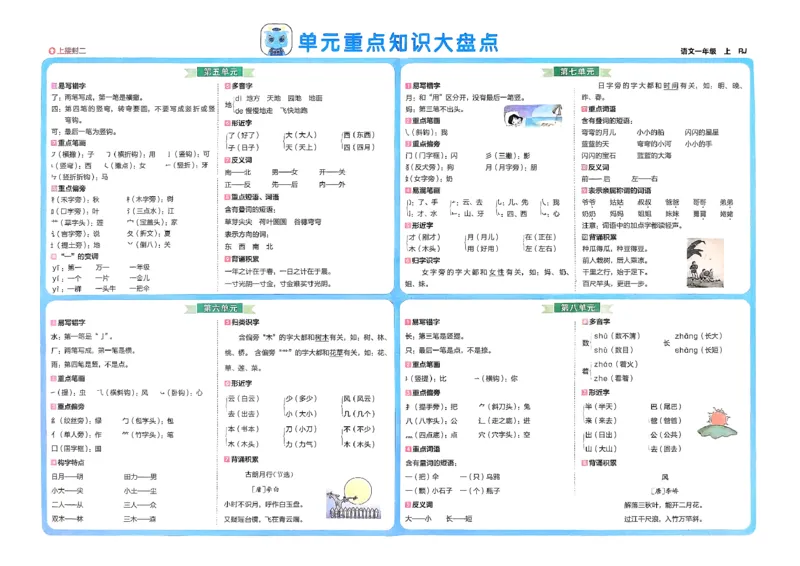 一年级语文上册人教版25秋《期末试卷》_25秋小学语数英习题试卷_语文_《期末试卷》语文1-6年级上册（25秋）