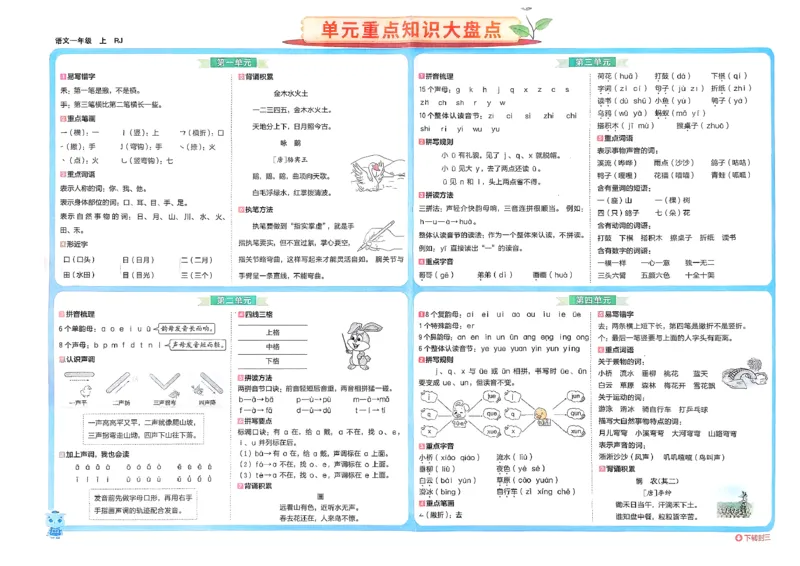 一年级语文上册人教版25秋《期末试卷》_25秋小学语数英习题试卷_语文_《期末试卷》语文1-6年级上册（25秋）