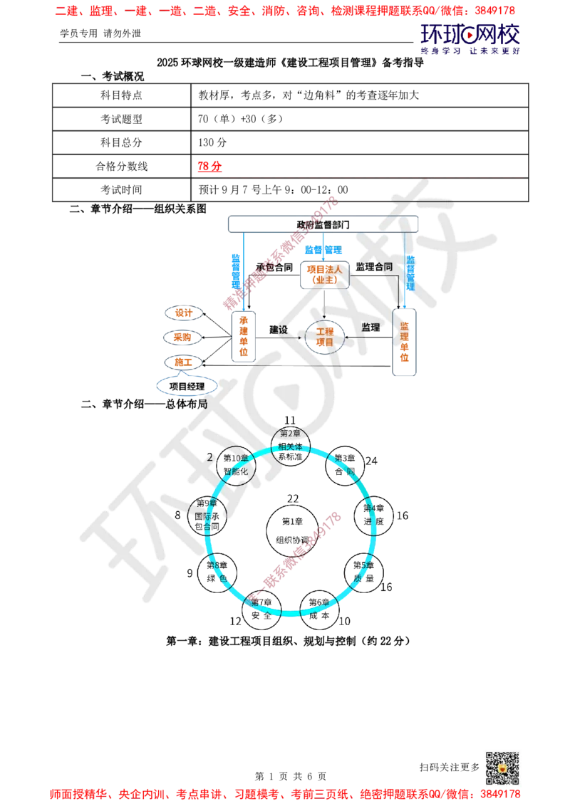 2025一建管理备考指导_f1fbe6940822654cdc7080e2ca57dcec40694489_2026年一级建造师_2026年一建管理_2025年一建管理SVIP_02-基础精讲✿高端面授✿深度强化_12-管理《备考指导班》张君HQ