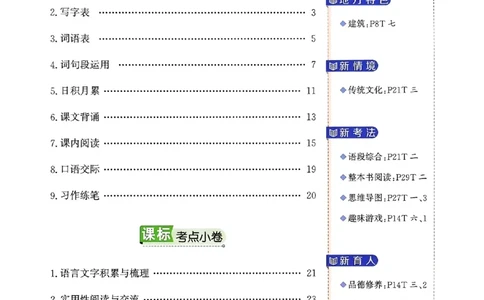2025秋北京真题圈四上语文核心小卷(1)_25秋小学语数英习题试卷_语文_真题圈北京语文25年上册456_四上