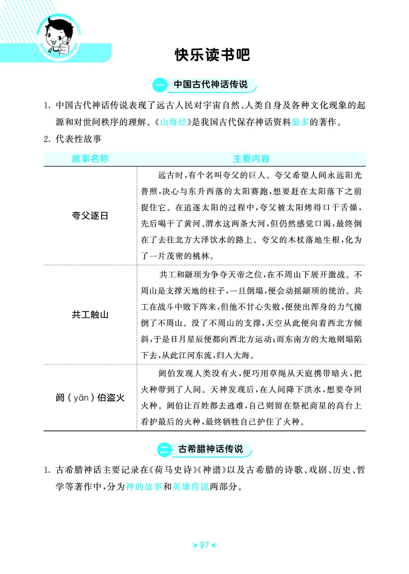 25秋统编版语文四年级上册单元归类知识汇总_25秋小学语数英习题试卷_语文_53单元归类知识汇总完整版语文25年上册