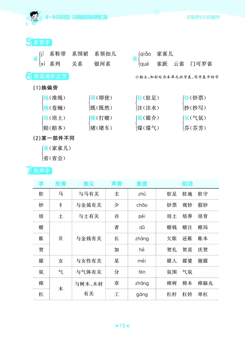 25秋统编版语文四年级上册单元归类知识汇总_25秋小学语数英习题试卷_语文_53单元归类知识汇总完整版语文25年上册