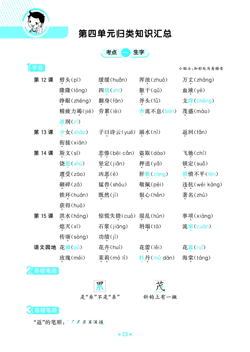 25秋统编版语文四年级上册单元归类知识汇总_25秋小学语数英习题试卷_语文_53单元归类知识汇总完整版语文25年上册