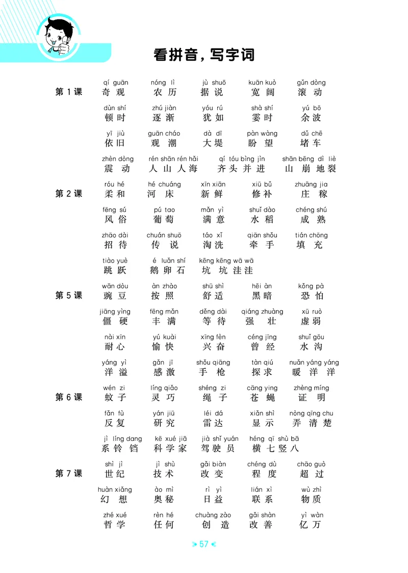 25秋统编版语文四年级上册单元归类知识汇总_25秋小学语数英习题试卷_语文_53单元归类知识汇总完整版语文25年上册