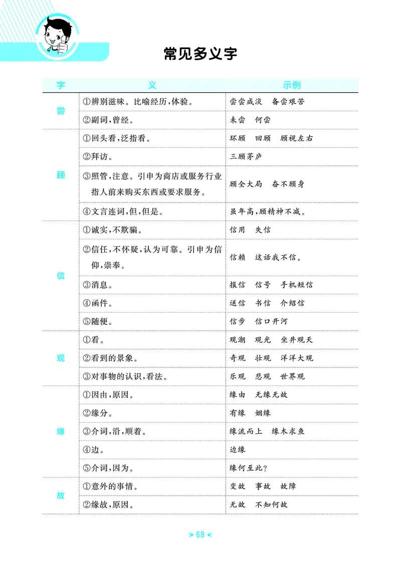 25秋统编版语文四年级上册单元归类知识汇总_25秋小学语数英习题试卷_语文_53单元归类知识汇总完整版语文25年上册