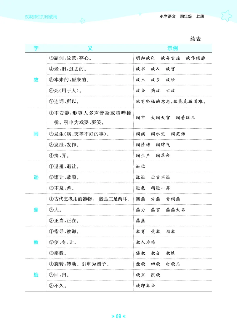 25秋统编版语文四年级上册单元归类知识汇总_25秋小学语数英习题试卷_语文_53单元归类知识汇总完整版语文25年上册