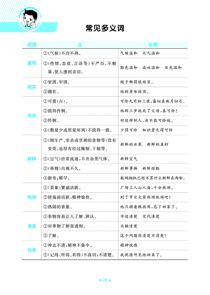25秋统编版语文四年级上册单元归类知识汇总_25秋小学语数英习题试卷_语文_53单元归类知识汇总完整版语文25年上册