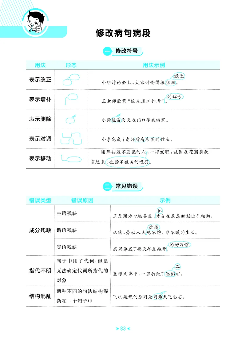 25秋统编版语文四年级上册单元归类知识汇总_25秋小学语数英习题试卷_语文_53单元归类知识汇总完整版语文25年上册