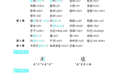 25秋统编版语文四年级上册单元归类知识汇总_25秋小学语数英习题试卷_语文_53单元归类知识汇总完整版语文25年上册