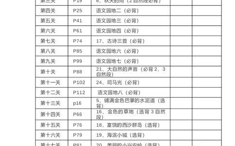 三年级语文上册课文必背内容_三年级上下册资料_小学三年级学习资料-25年更新版_3-01、小学三年级语文上册_3-1-1、复习、知识点、归纳汇总_语文三（上）重点总汇