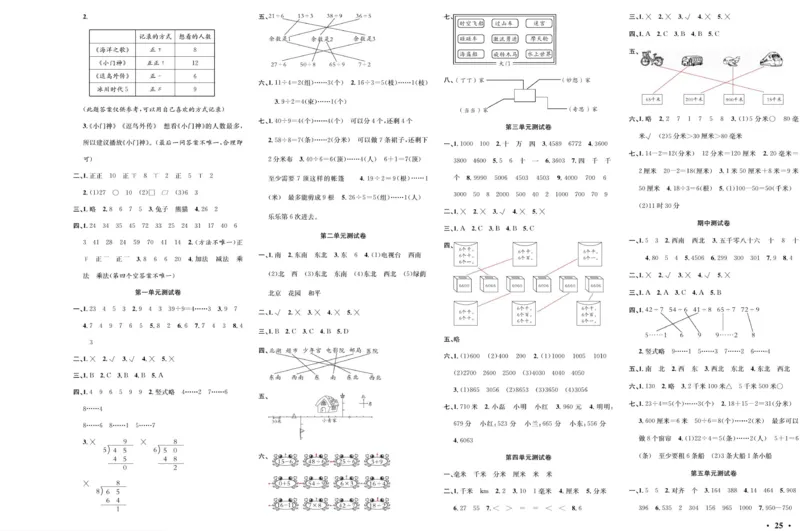 《活页1+1》数学2年级下册（BS）_二年级上下册资料_小学二年级学习资料-25年更新版_2-04、小学二年级数学下册_2-4-2、练习题、作业、试题、试卷_北师大版_电子册类