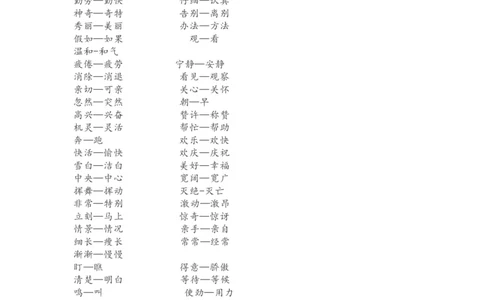 二年级上册语文-近义词反义词汇总_二年级上下册资料_小学二年级学习资料-25年更新版_2-01、小学二年级语文上册_2-1-1、复习、知识点、归纳汇总_知识汇总
