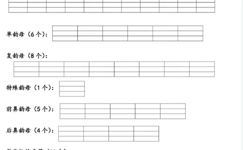 一年级上册语文十二大类专项_一年级上下册资料_一年级上册小红书同款资料_语文