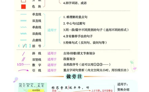 二（上）语文教材一点通_二年级上下册资料_小学二年级学习资料-25年更新版_2-01、小学二年级语文上册_2-1-4、电子教材、课本、教材解读_教材解读