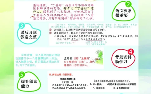 二（上）语文教材一点通_二年级上下册资料_小学二年级学习资料-25年更新版_2-01、小学二年级语文上册_2-1-4、电子教材、课本、教材解读_教材解读