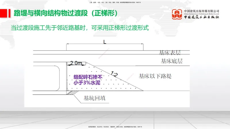 2025一建《铁路》考前集中直播课02节9.11上午_2026年一级建造师_2026年一建铁路_2025年一建铁路SVIP_04-冲刺串讲✿考点强化✿小灶集训_15-铁路《考前集中直播》皇民JGS_讲义