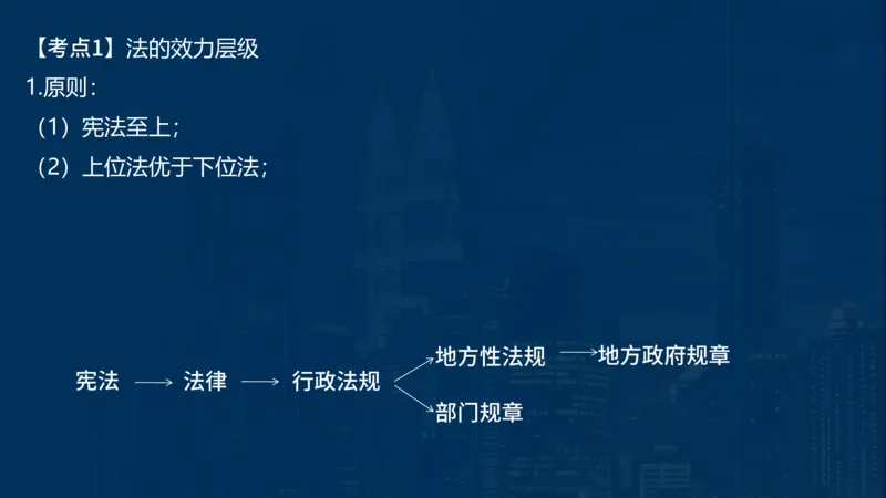 2025一建法规-临考夺考2小时_2026年一建法规_2025年一建法规SVIP_05-考前密训✿央企特训✿机构普押_57-法规《临考夺考2小时》SMR