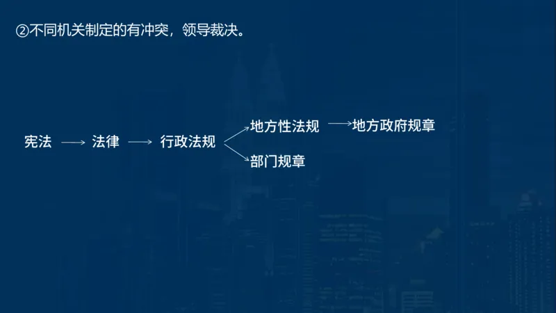 2025一建法规-临考夺考2小时_2026年一建法规_2025年一建法规SVIP_05-考前密训✿央企特训✿机构普押_57-法规《临考夺考2小时》SMR