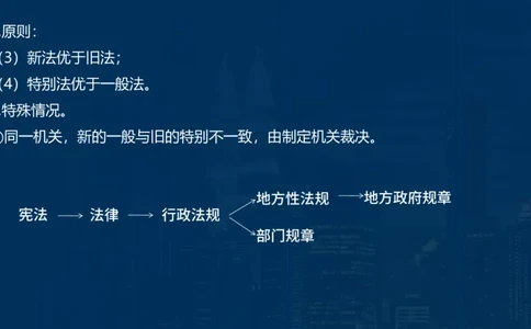 2025一建法规-临考夺考2小时_2026年一建法规_2025年一建法规SVIP_05-考前密训✿央企特训✿机构普押_57-法规《临考夺考2小时》SMR