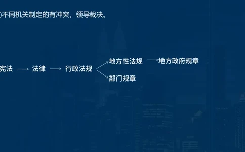 2025一建法规-临考夺考2小时_2026年一建法规_2025年一建法规SVIP_05-考前密训✿央企特训✿机构普押_57-法规《临考夺考2小时》SMR