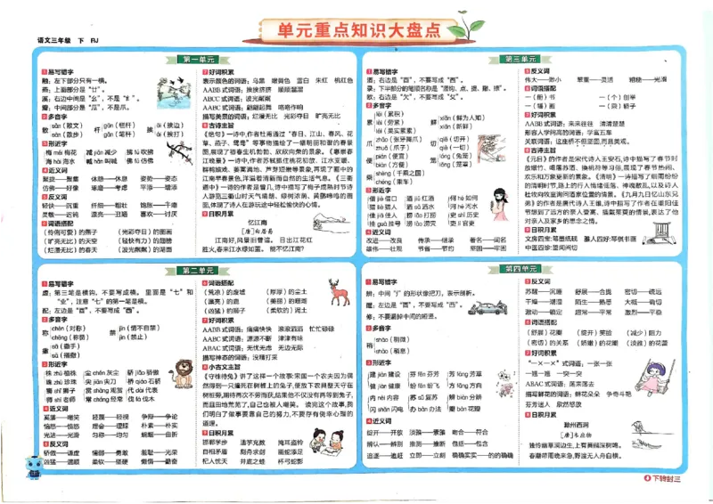 《非常海淀单元测试AB卷》24春语文3年级下册（RJ）_三年级上下册资料_小学三年级学习资料-25年更新版_3-02、小学三年级语文下册_3-2-2、练习题、作业、试题、试卷_电子册类