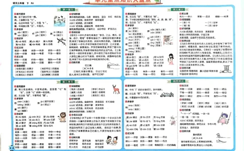 《非常海淀单元测试AB卷》24春语文3年级下册（RJ）_三年级上下册资料_小学三年级学习资料-25年更新版_3-02、小学三年级语文下册_3-2-2、练习题、作业、试题、试卷_电子册类