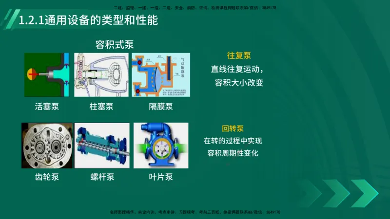 25年一建《机电实务》大V精讲第1章讲义在线版_2026年一级建造师_2026年一建机电_2025年一建机电SVIP_02-基础精讲✿高端面授✿深度强化_32-机电《强化精讲班》王建波YL
