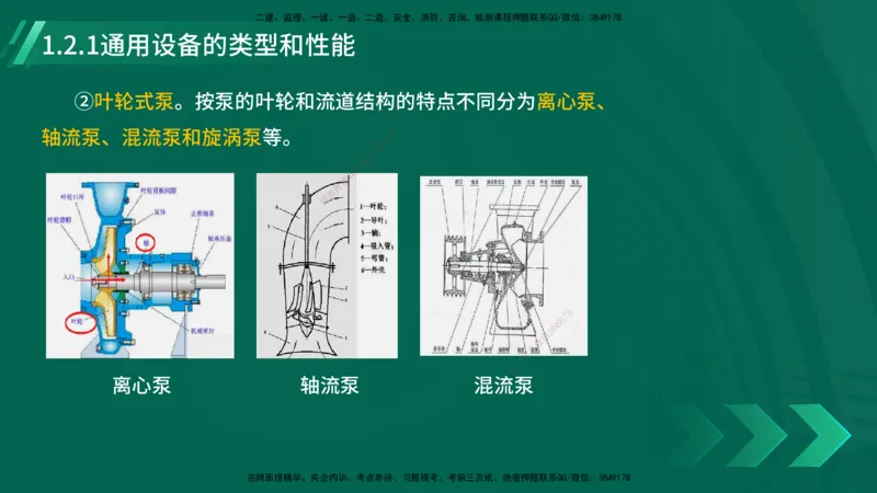 25年一建《机电实务》大V精讲第1章讲义在线版_2026年一级建造师_2026年一建机电_2025年一建机电SVIP_02-基础精讲✿高端面授✿深度强化_32-机电《强化精讲班》王建波YL