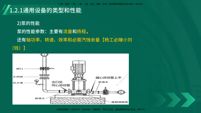 25年一建《机电实务》大V精讲第1章讲义在线版_2026年一级建造师_2026年一建机电_2025年一建机电SVIP_02-基础精讲✿高端面授✿深度强化_32-机电《强化精讲班》王建波YL