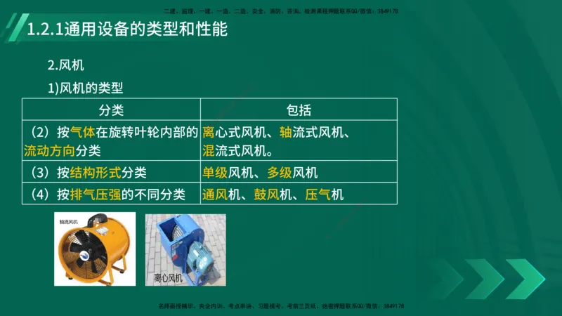 25年一建《机电实务》大V精讲第1章讲义在线版_2026年一级建造师_2026年一建机电_2025年一建机电SVIP_02-基础精讲✿高端面授✿深度强化_32-机电《强化精讲班》王建波YL