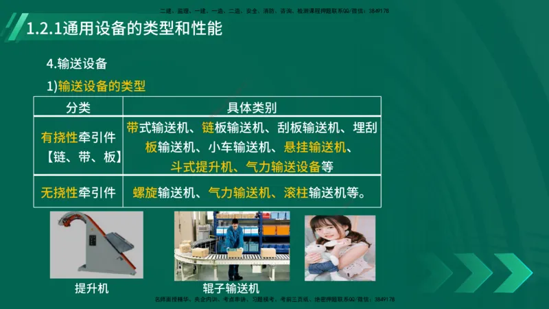 25年一建《机电实务》大V精讲第1章讲义在线版_2026年一级建造师_2026年一建机电_2025年一建机电SVIP_02-基础精讲✿高端面授✿深度强化_32-机电《强化精讲班》王建波YL