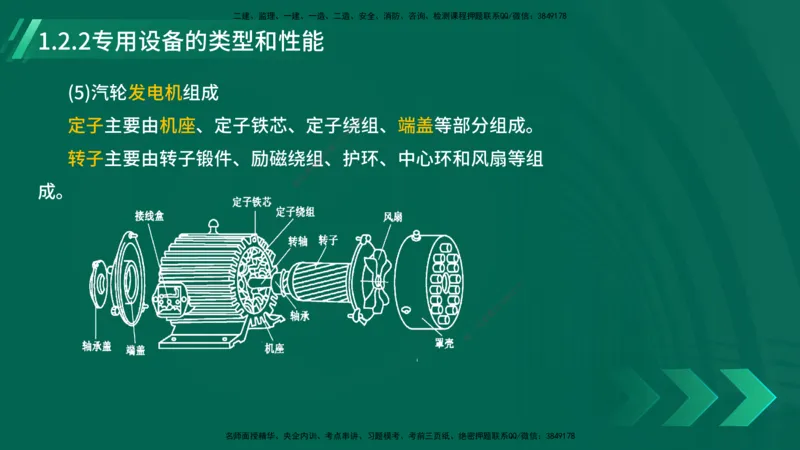 25年一建《机电实务》大V精讲第1章讲义在线版_2026年一级建造师_2026年一建机电_2025年一建机电SVIP_02-基础精讲✿高端面授✿深度强化_32-机电《强化精讲班》王建波YL