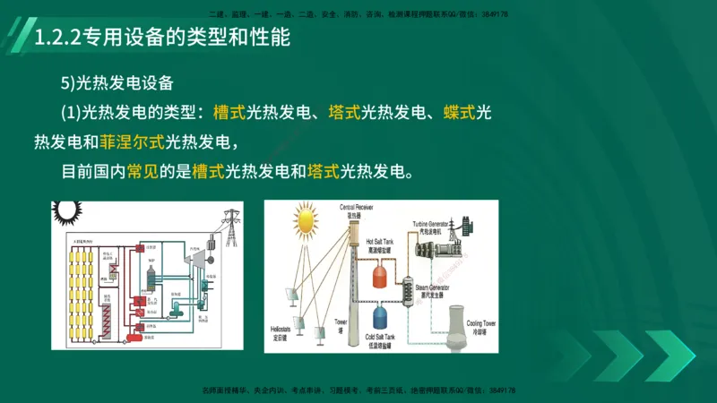 25年一建《机电实务》大V精讲第1章讲义在线版_2026年一级建造师_2026年一建机电_2025年一建机电SVIP_02-基础精讲✿高端面授✿深度强化_32-机电《强化精讲班》王建波YL