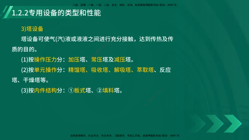 25年一建《机电实务》大V精讲第1章讲义在线版_2026年一级建造师_2026年一建机电_2025年一建机电SVIP_02-基础精讲✿高端面授✿深度强化_32-机电《强化精讲班》王建波YL