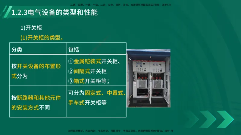 25年一建《机电实务》大V精讲第1章讲义在线版_2026年一级建造师_2026年一建机电_2025年一建机电SVIP_02-基础精讲✿高端面授✿深度强化_32-机电《强化精讲班》王建波YL