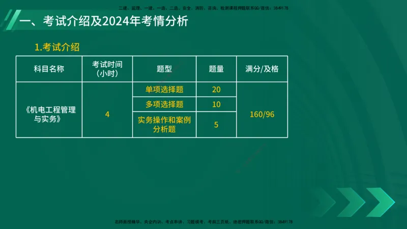 25年一建《机电实务》大V精讲第1章讲义在线版_2026年一级建造师_2026年一建机电_2025年一建机电SVIP_02-基础精讲✿高端面授✿深度强化_32-机电《强化精讲班》王建波YL