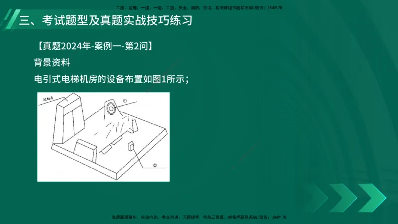 25年一建《机电实务》大V精讲第1章讲义在线版_2026年一级建造师_2026年一建机电_2025年一建机电SVIP_02-基础精讲✿高端面授✿深度强化_32-机电《强化精讲班》王建波YL