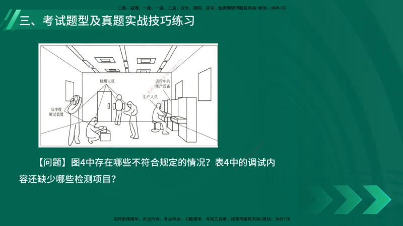 25年一建《机电实务》大V精讲第1章讲义在线版_2026年一级建造师_2026年一建机电_2025年一建机电SVIP_02-基础精讲✿高端面授✿深度强化_32-机电《强化精讲班》王建波YL