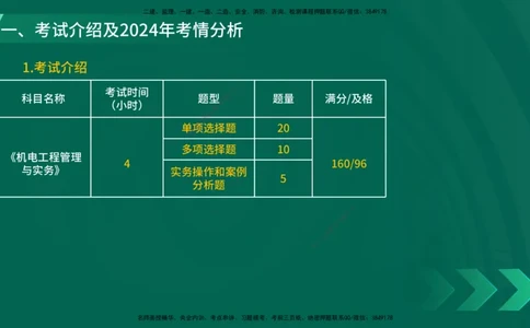 25年一建《机电实务》大V精讲第1章讲义在线版_2026年一级建造师_2026年一建机电_2025年一建机电SVIP_02-基础精讲✿高端面授✿深度强化_32-机电《强化精讲班》王建波YL