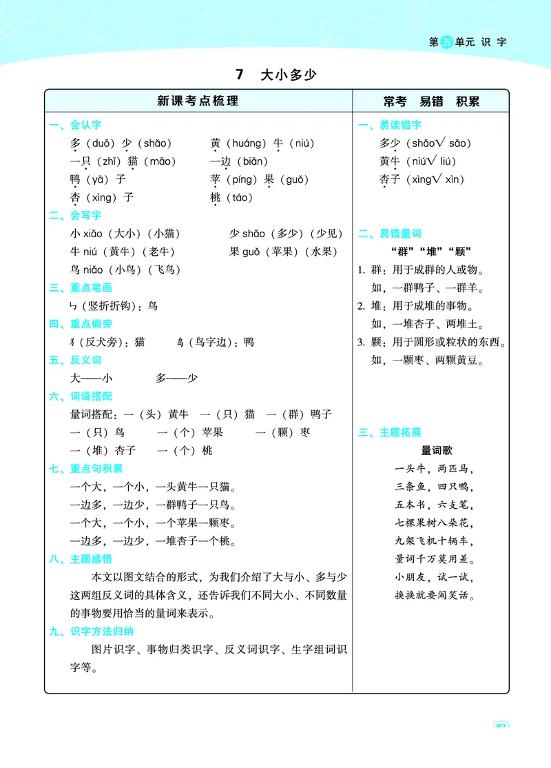 一（上）语文名师规划每一课重考点梳理（全册）_一年级上下册资料_小学一年级学习资料-25年更新版_1-01、小学一年级语文上册_01、知识汇总_语文一（上）重点文件总汇