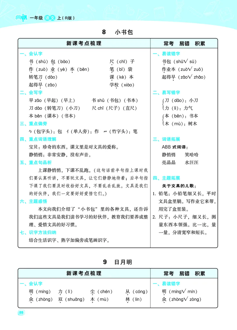 一（上）语文名师规划每一课重考点梳理（全册）_一年级上下册资料_小学一年级学习资料-25年更新版_1-01、小学一年级语文上册_01、知识汇总_语文一（上）重点文件总汇