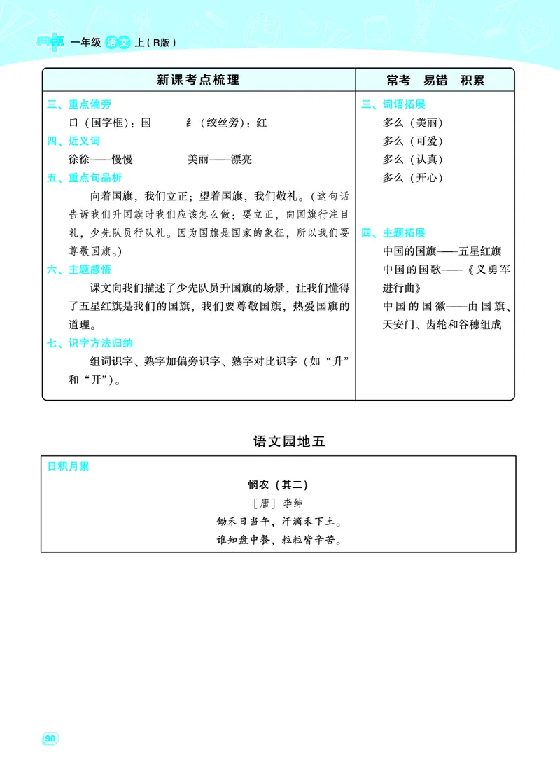 一（上）语文名师规划每一课重考点梳理（全册）_一年级上下册资料_小学一年级学习资料-25年更新版_1-01、小学一年级语文上册_01、知识汇总_语文一（上）重点文件总汇
