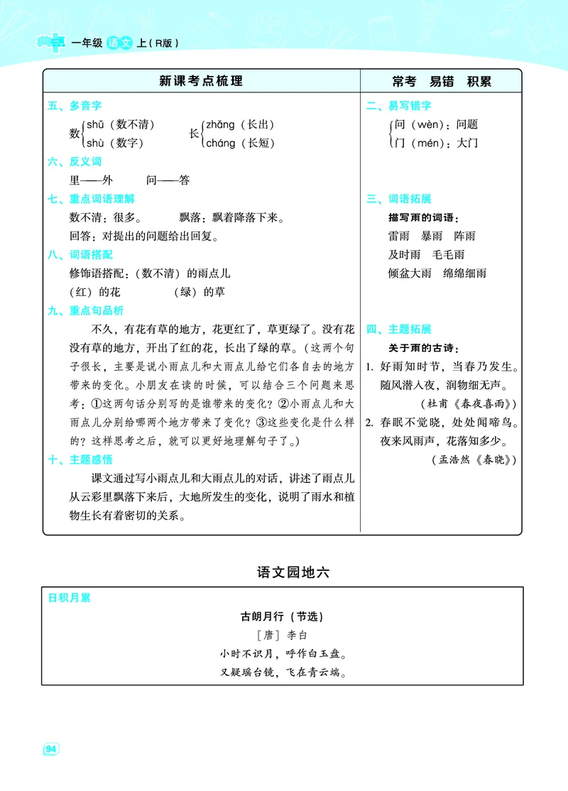 一（上）语文名师规划每一课重考点梳理（全册）_一年级上下册资料_小学一年级学习资料-25年更新版_1-01、小学一年级语文上册_01、知识汇总_语文一（上）重点文件总汇