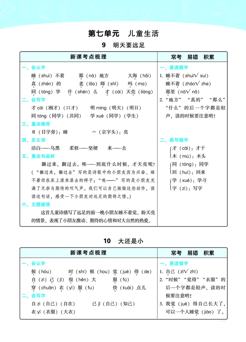 一（上）语文名师规划每一课重考点梳理（全册）_一年级上下册资料_小学一年级学习资料-25年更新版_1-01、小学一年级语文上册_01、知识汇总_语文一（上）重点文件总汇