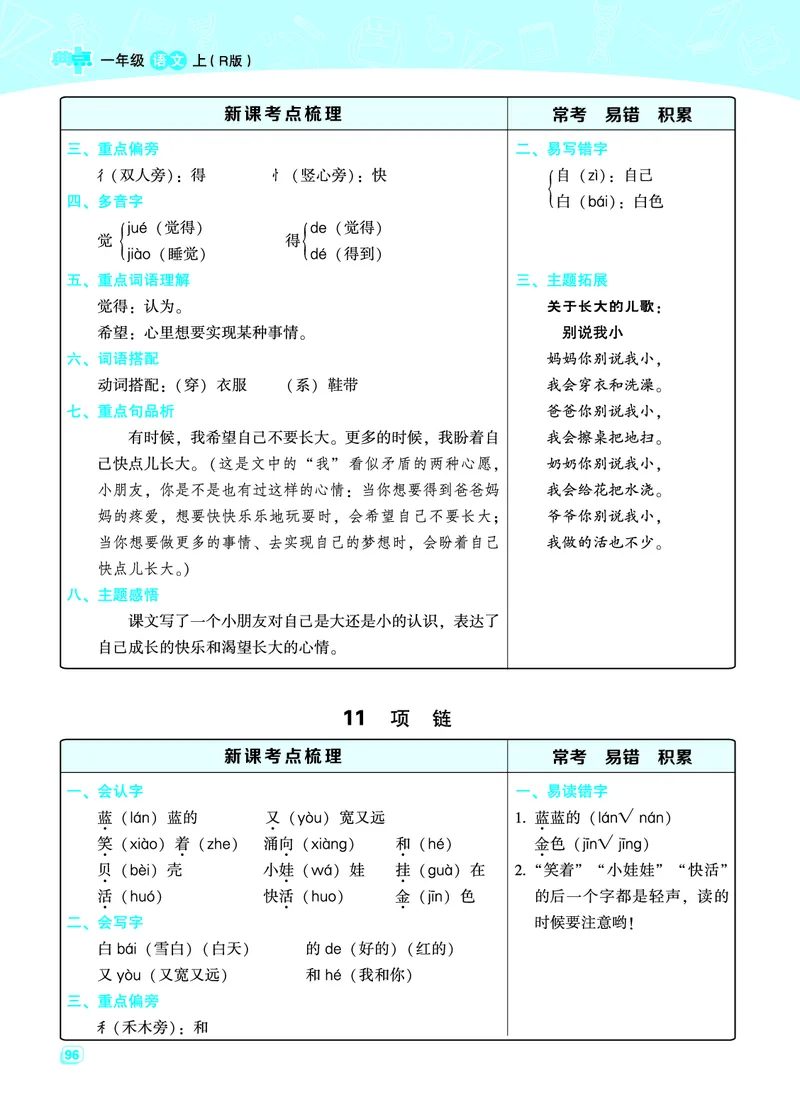 一（上）语文名师规划每一课重考点梳理（全册）_一年级上下册资料_小学一年级学习资料-25年更新版_1-01、小学一年级语文上册_01、知识汇总_语文一（上）重点文件总汇